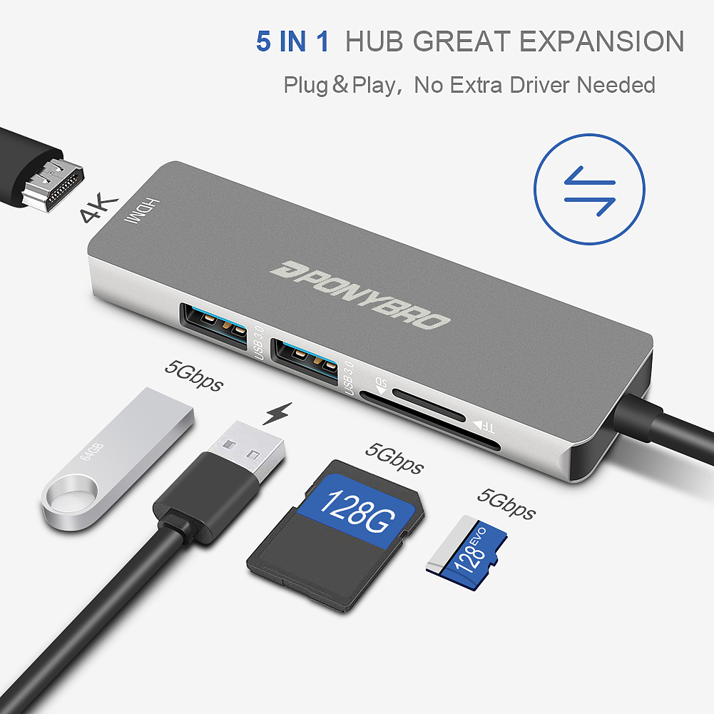 亚马逊美国站-扩展坞拍摄+精修设计