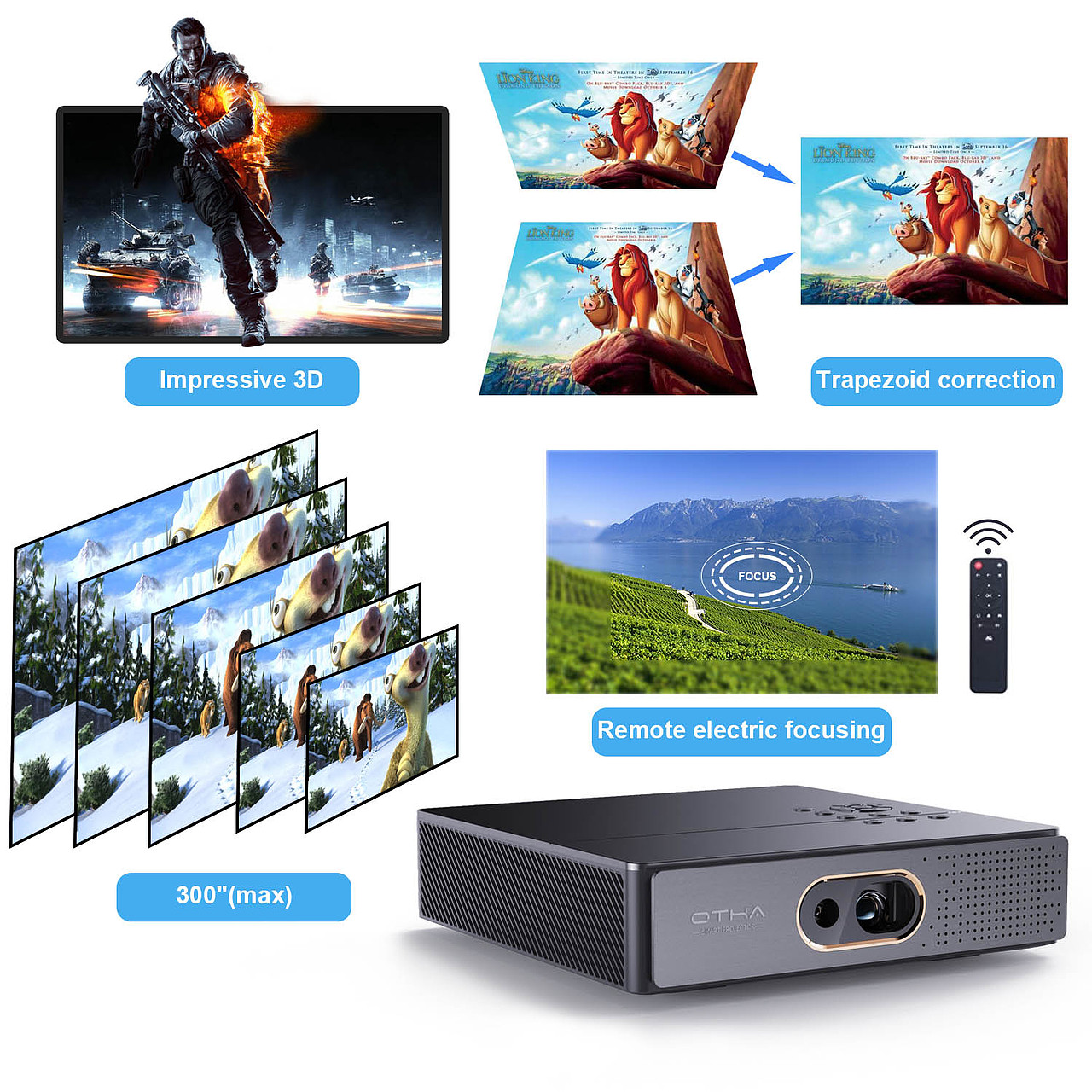 亚马逊主图合成排版