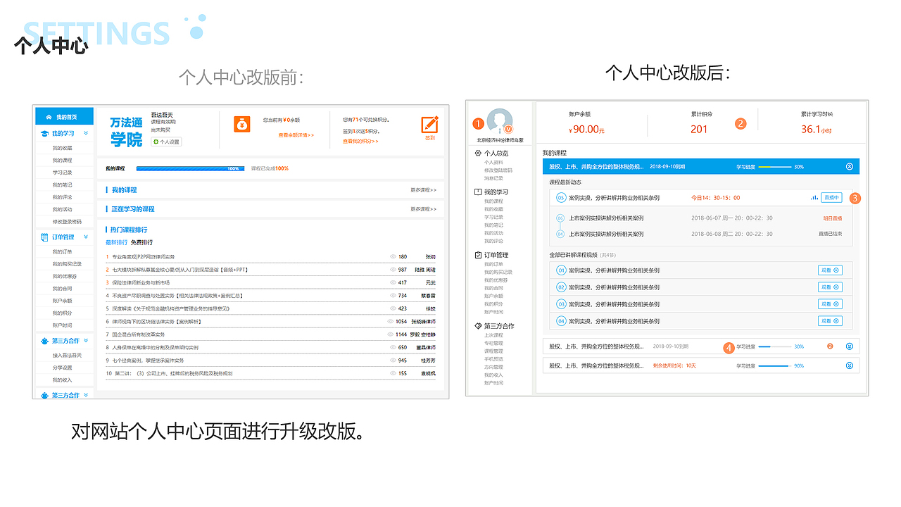 吾法吾天网站改版（图ZMTE4OTUxODky） - 企业官网 - 站酷设计师火花律动原创素材 - 站酷ZCOOL