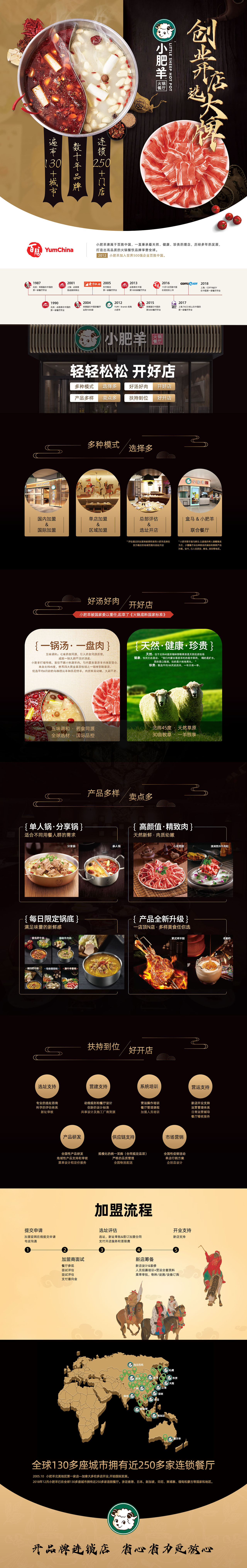 品牌海报落地页合集