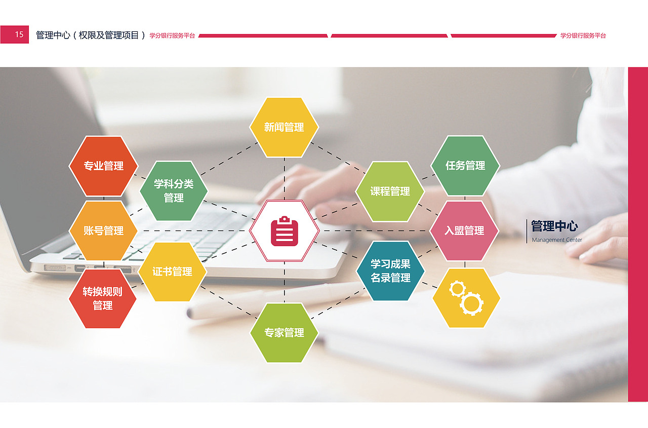 学分银行宣传手册（图ZMTQ0OTg0ODk2） - 宣传物料 - 站酷设计师塔米615原创素材 - 站酷ZCOOL