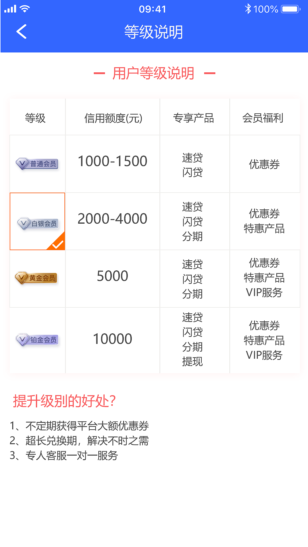 理财APP（图ZMTYzNTg1MzE2） - APP界面 - 站酷设计师超超超大陆的坍塌原创素材 - 站酷ZCOOL