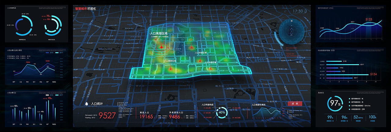 智慧城市数据可视化指挥中心展示（放大图展示）（图ZMTM5NzE4NjQw） - 软件界面 - 站酷设计师Thotdesign原创素材 - 站酷ZCOOL
