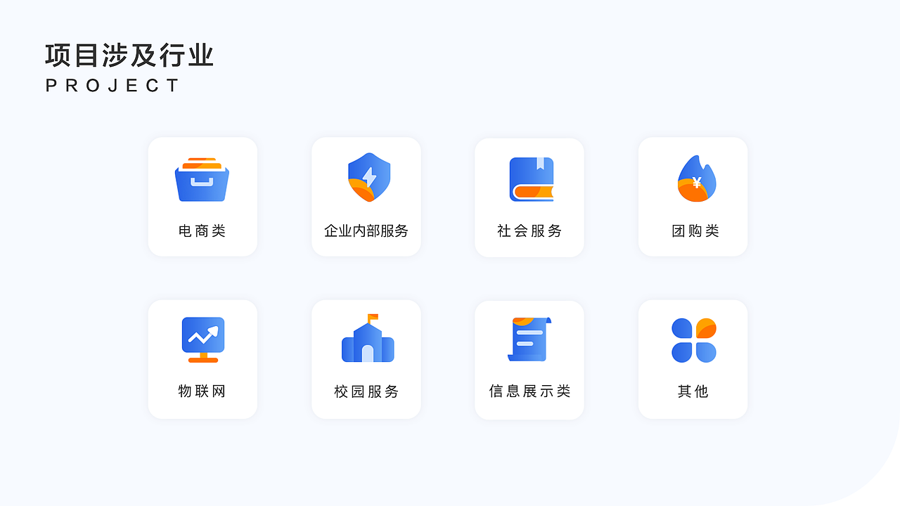 育源集团案例开发合集