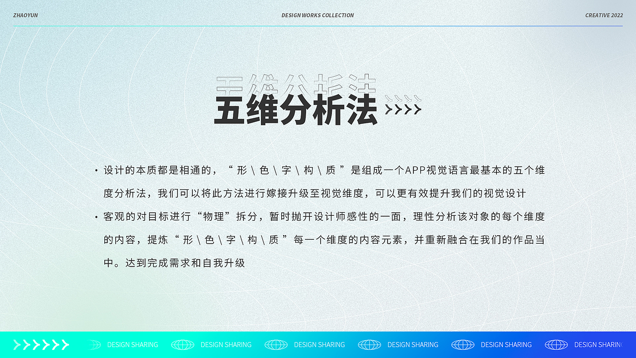 方法论思考逻辑-五维分析法