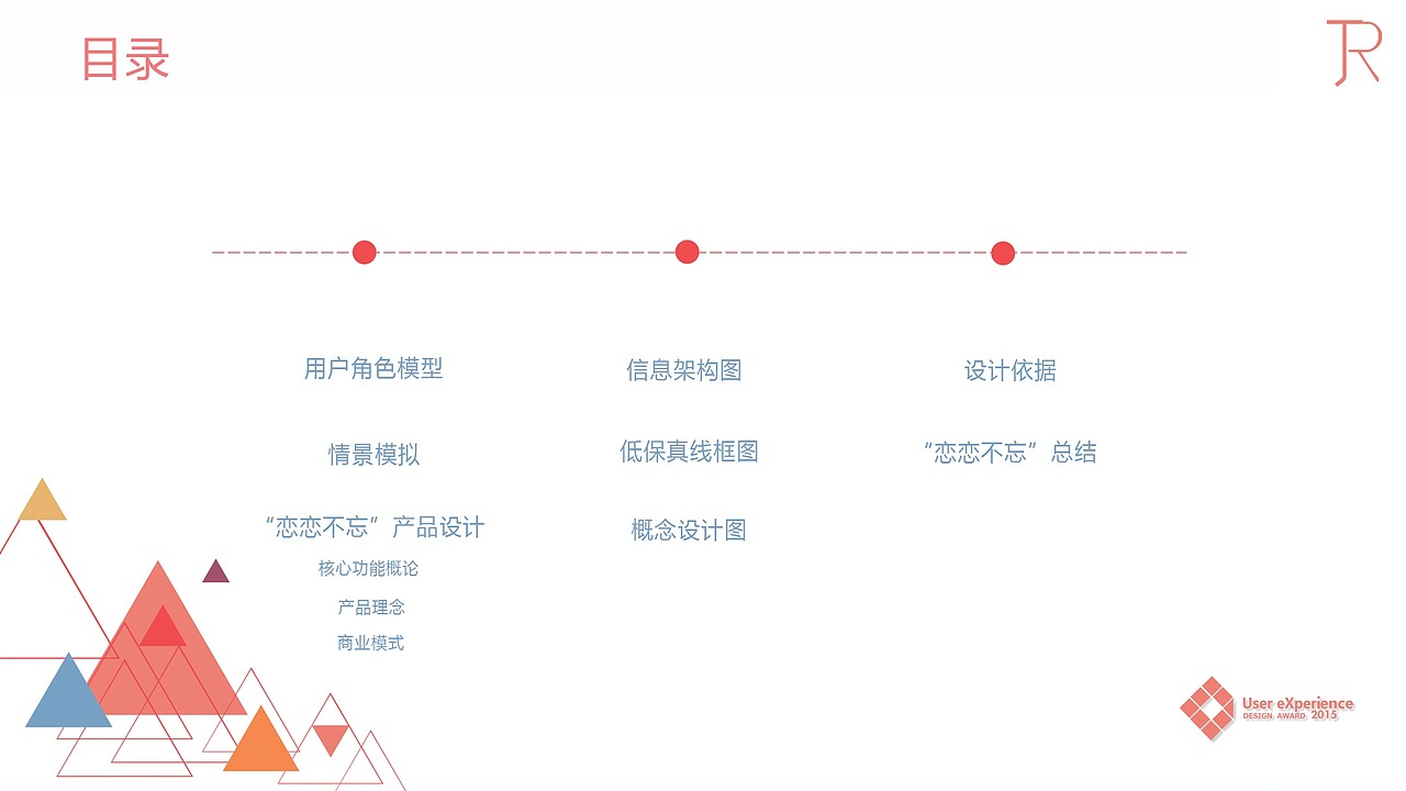 2015 恋爱记录APP概念设计-恋恋不忘（图ZMTQ4NzgyNDA4） - 交互/UE - 站酷设计师cccccccccchrist原创素材 - 站酷ZCOOL