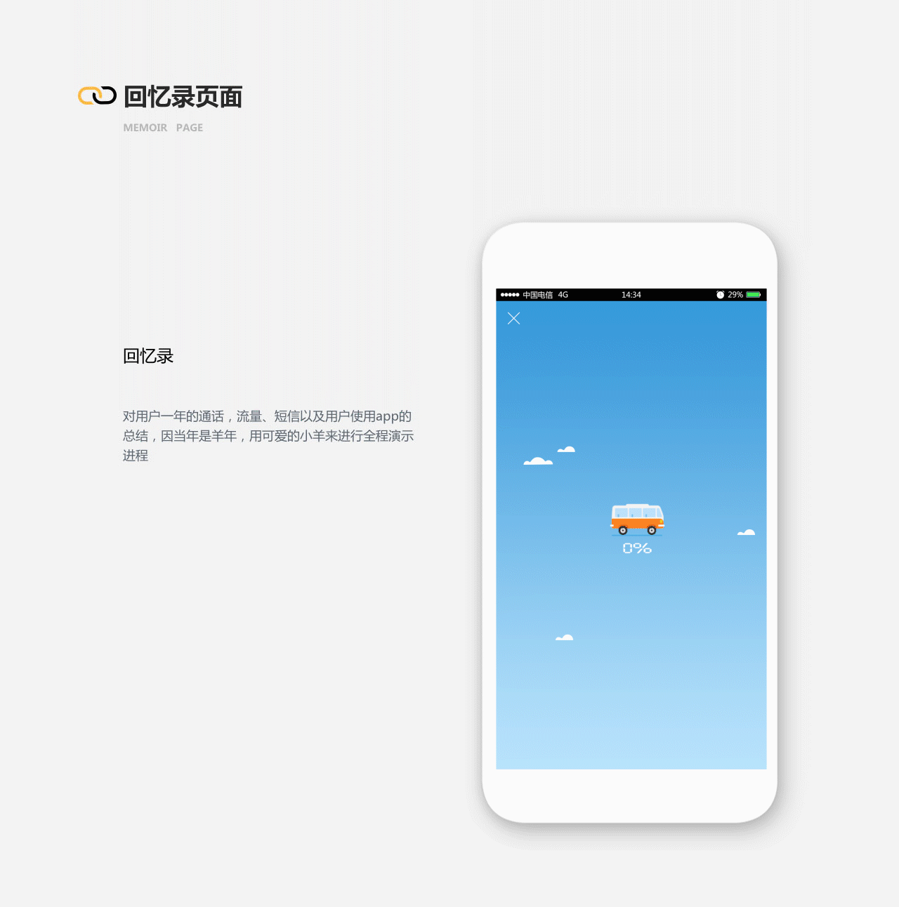 作品集（图ZMjA4MTMxOTcy） - APP界面 - 站酷设计师_Elaine_原创素材 - 站酷ZCOOL