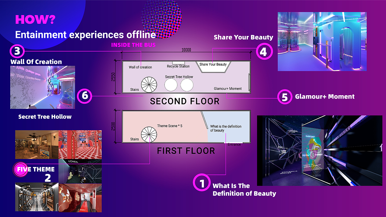 TOO BORING TO BE SAME 五辆巴士上的巡逻展览