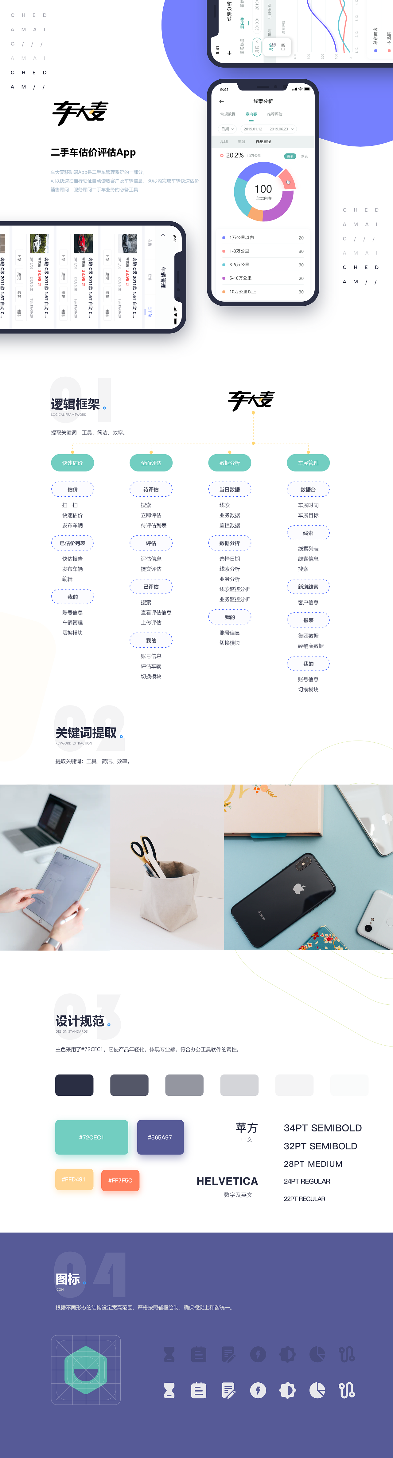 二手车评估App（图ZMTgyMzU2NTA4） - APP界面 - 站酷设计师XiaoyaoM原创素材 - 站酷ZCOOL