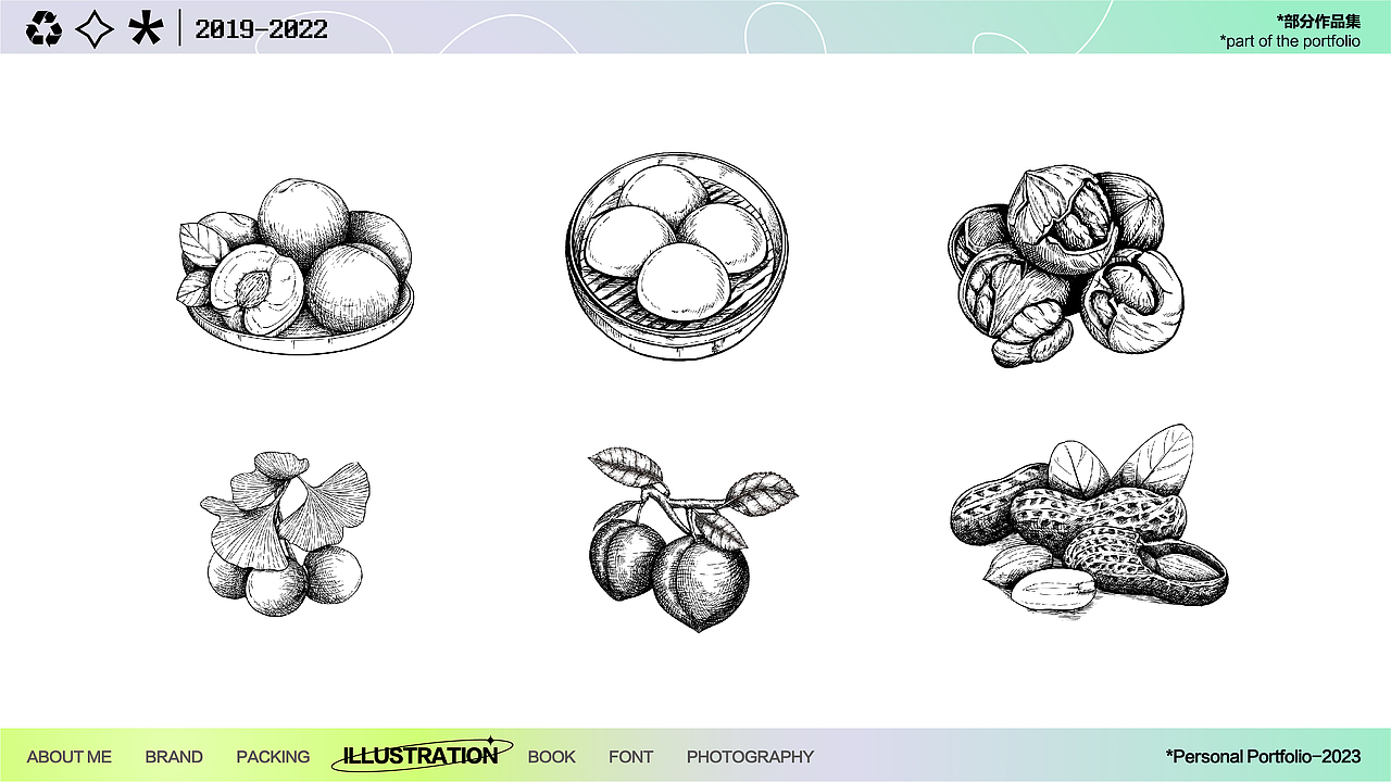 个人作品集(2019-2022)
