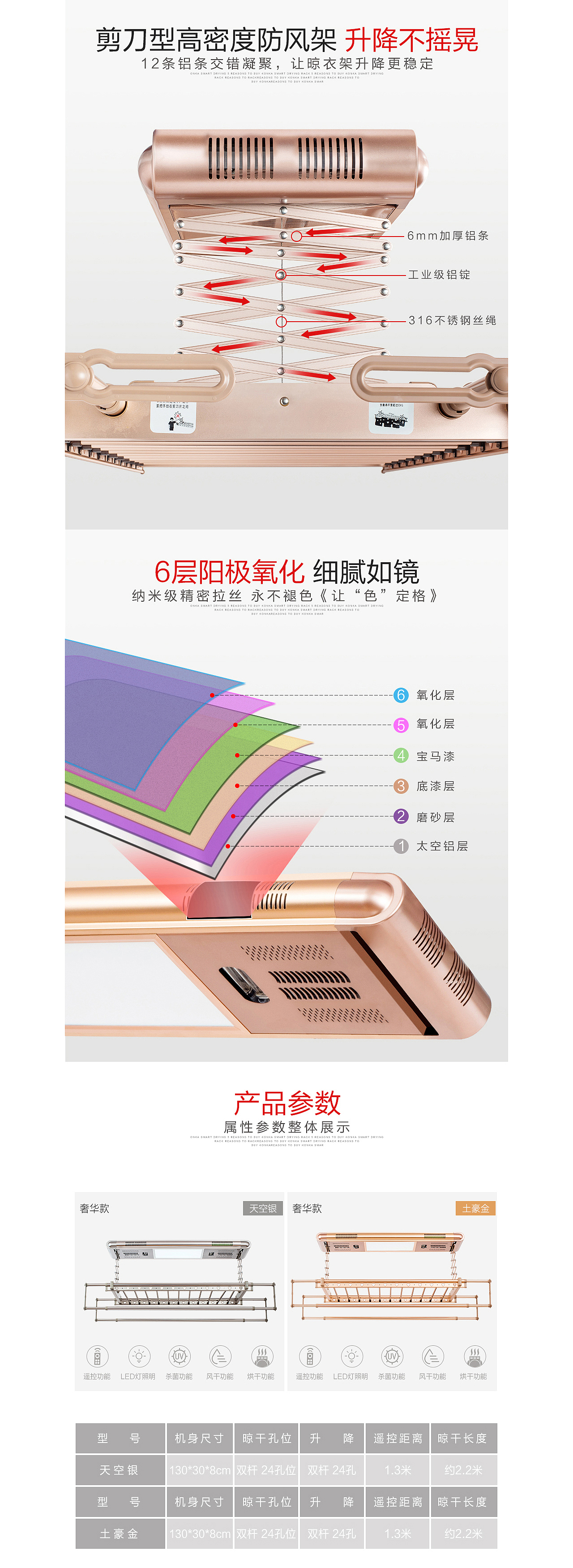 智能晾衣架詳情（圖ZMTM4Mjg4MDg4） - 電商 - 站酷設(shè)計(jì)師巧匠設(shè)計(jì)師原創(chuàng)素材 - 站酷ZCOOL