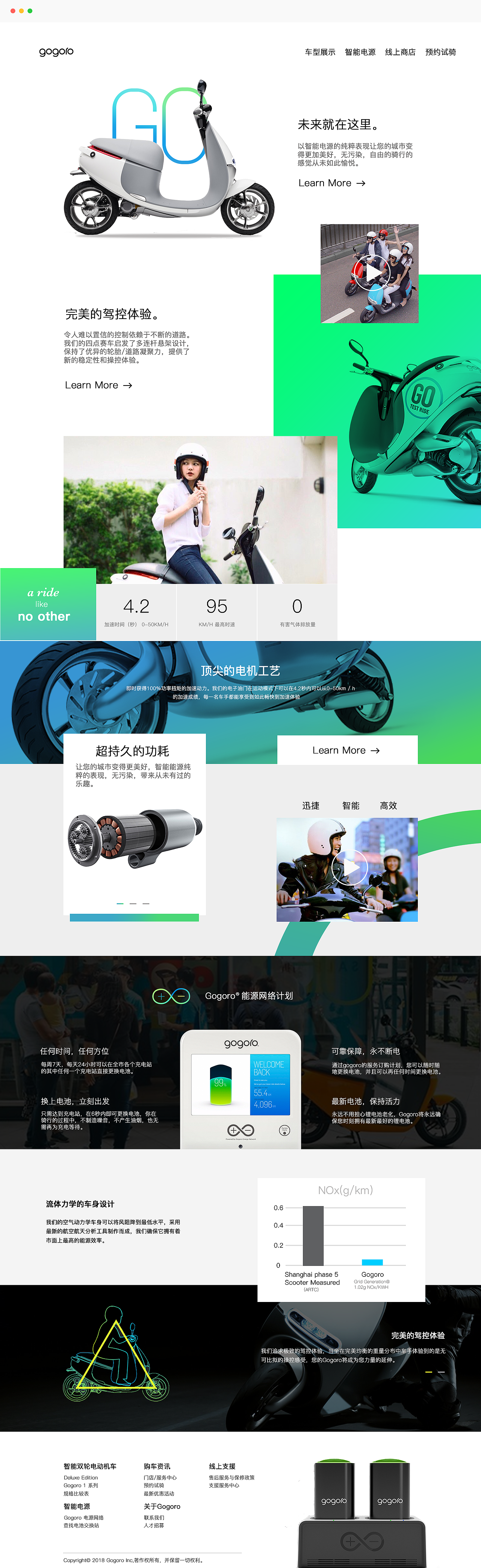 Gogoro原创网页设计