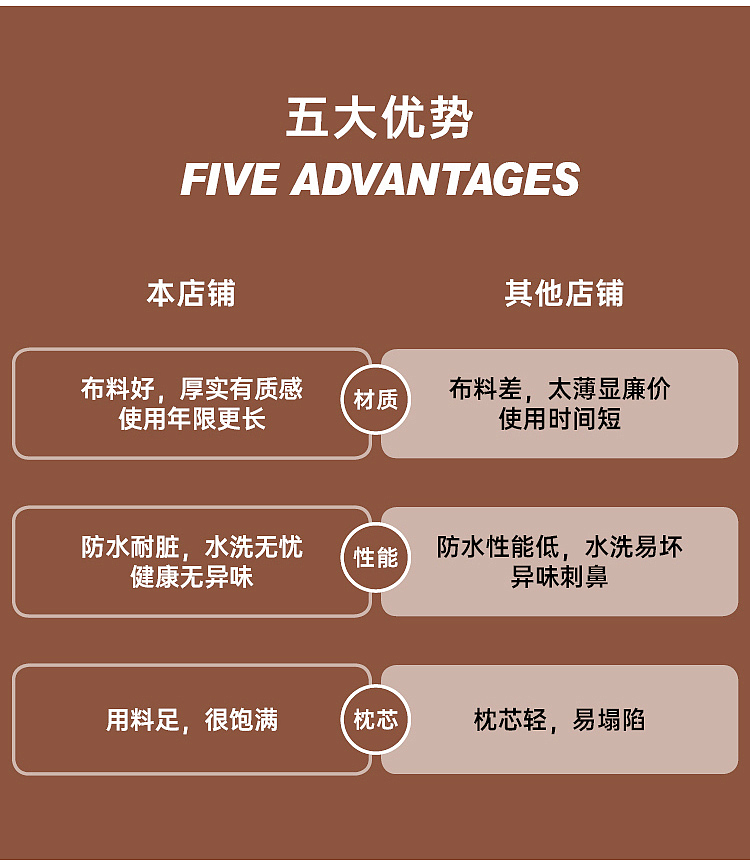 科技布抱枕详情页