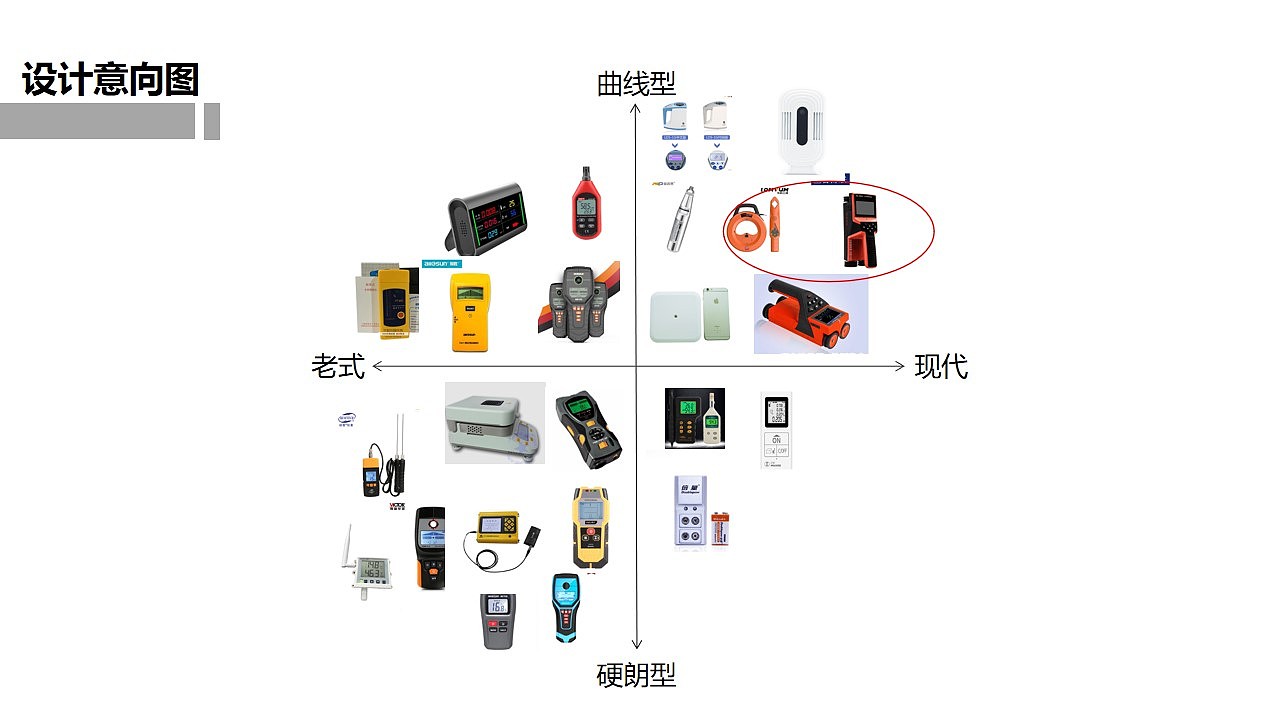 工业设计-智能墙体健康检测仪（图ZMjA5MTI3MDg4） - 生活用品 - 站酷设计师ARJUNA丶原创素材 - 站酷ZCOOL