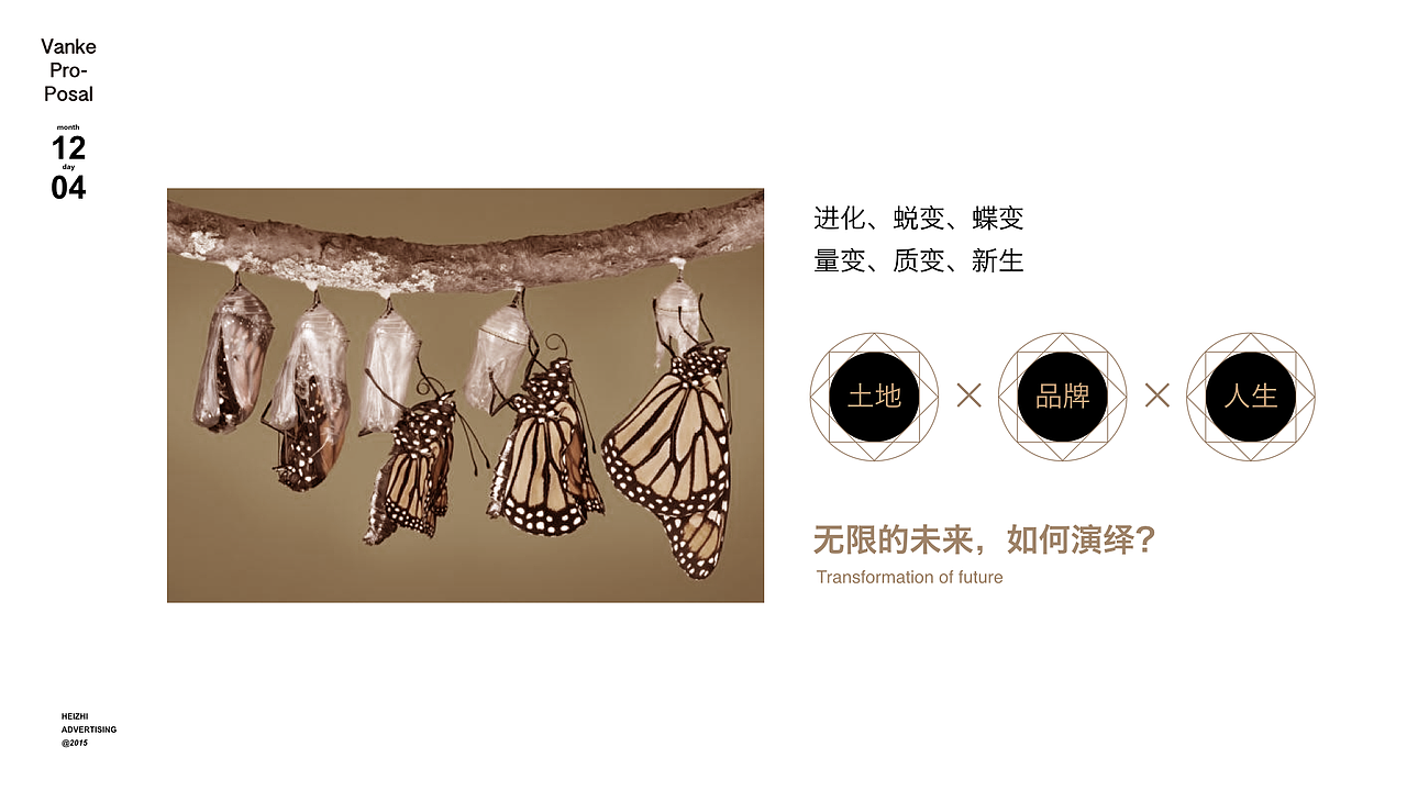 房地产案例10-万科提报（图ZMzgyMjQ4MTY=） - 宣传物料 - 站酷设计师放牛的鱼原创素材 - 站酷ZCOOL