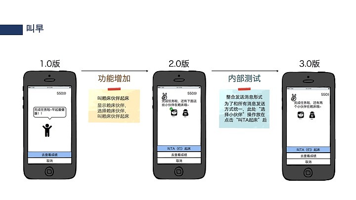 【2015 毕业设计】春雨萌萌 - 交互