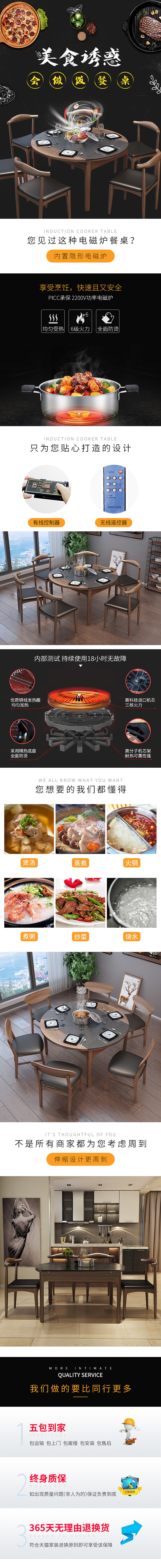 家具详情页,家居家纺用品描述页面。简约详情页