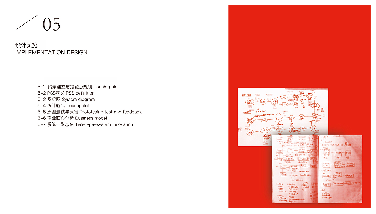 偕老老年相亲平台设计（图ZMjIyNzg3Mjg4） - 交互/UE - 站酷设计师许许许啊木原创素材 - 站酷ZCOOL