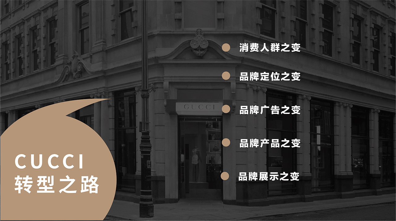 当代云谷-PPT排版（部分示意）（图ZMTc2ODEyMDgw） - PPT/Keynote - 站酷设计师77二胡原创素材 - 站酷ZCOOL