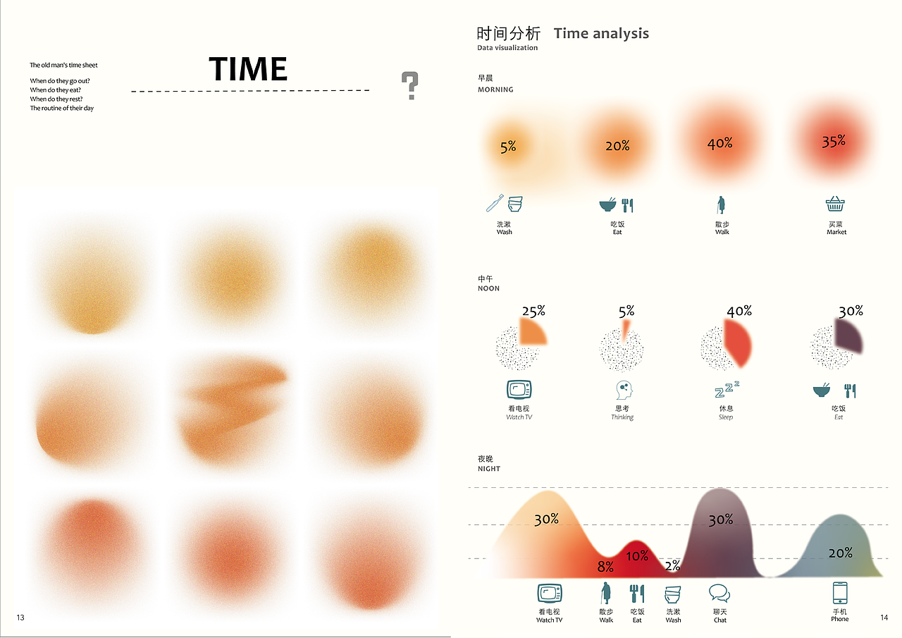 TRACKS 杂志（图ZMjU3NTkxNjAw） - 书籍/画册 - 站酷设计师这个仁叫首富原创素材 - 站酷ZCOOL