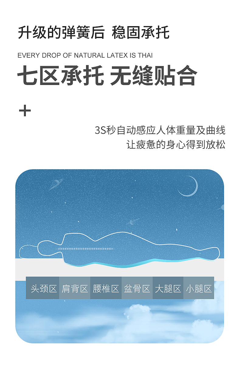 床垫详情页（图ZMjA2NzQyNzY0） - 其他平面 - 站酷设计师Meckey原创素材 - 站酷ZCOOL