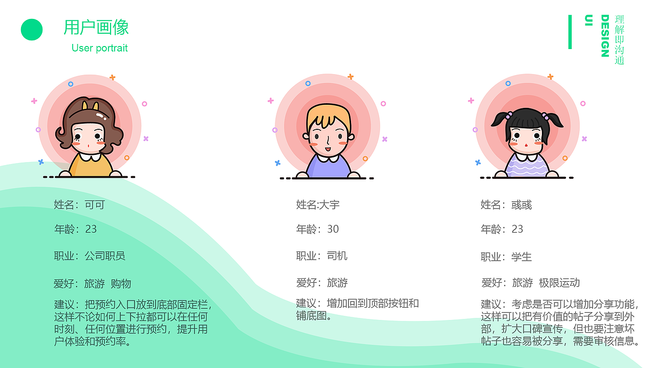 作品集（图ZMTU0MTY0Njky） - APP界面 - 站酷设计师水千流原创素材 - 站酷ZCOOL