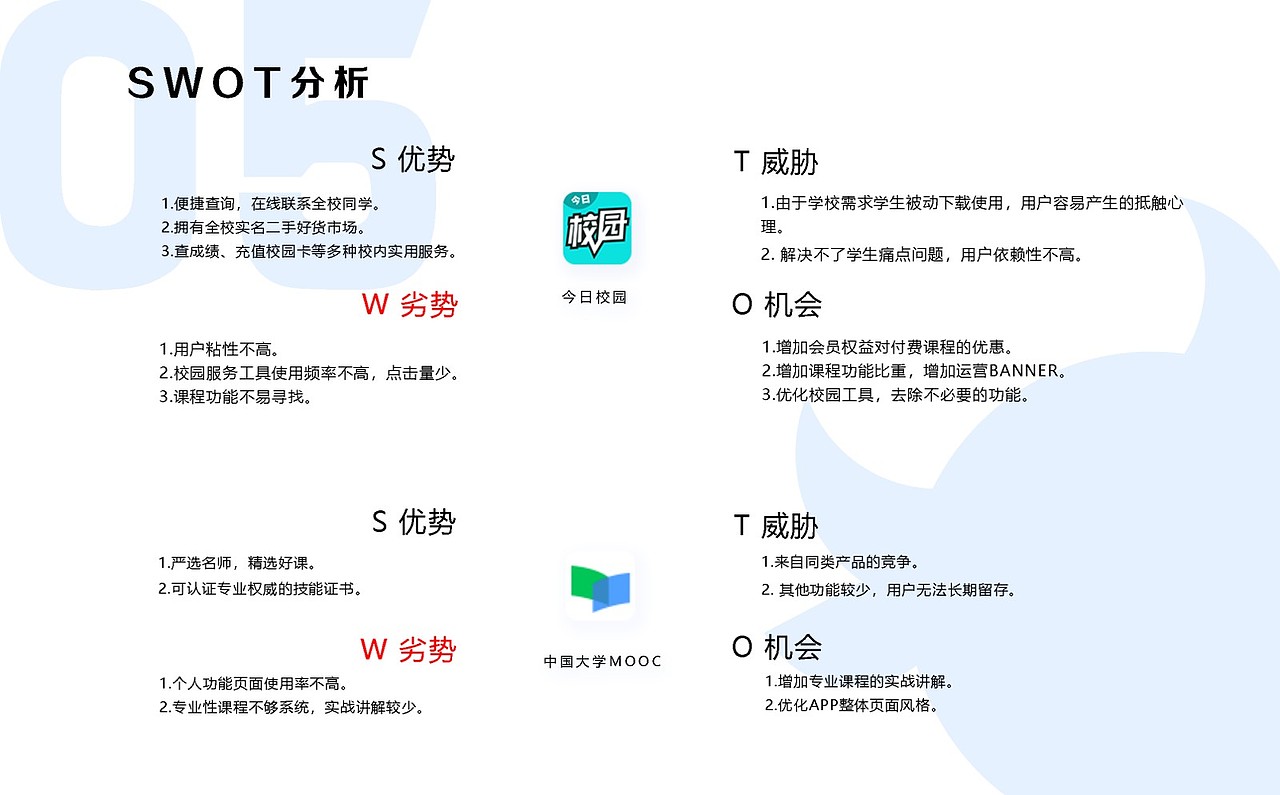 UI/视觉作品集2021
