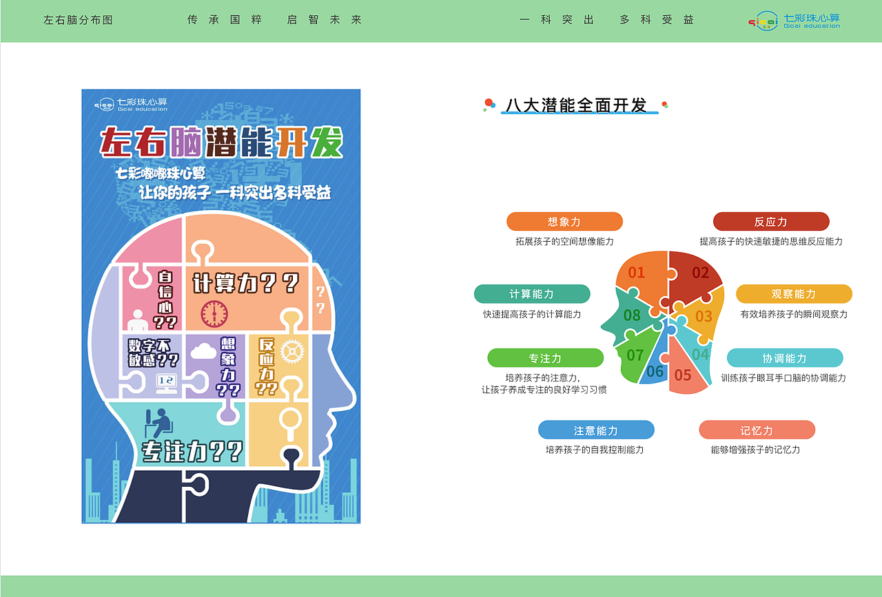 产品手册（图ZMjM0ODI0MjI0） - 书籍/画册 - 站酷设计师GD菲儿原创素材 - 站酷ZCOOL