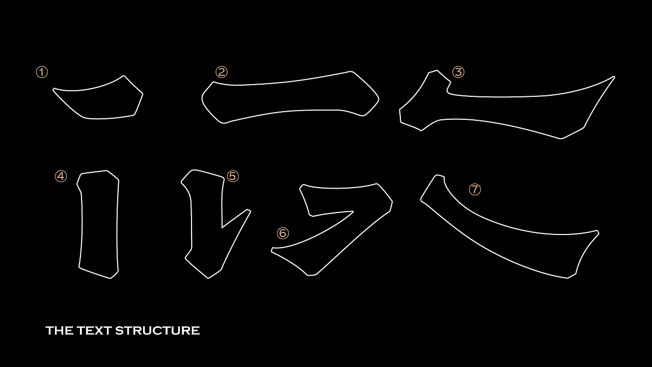 福虎迎春 食来运转 | 虎年礼盒设计（图ZMjg2NzMzMzY4） - 包装 - 站酷设计师一罐小李原创素材 - 站酷ZCOOL