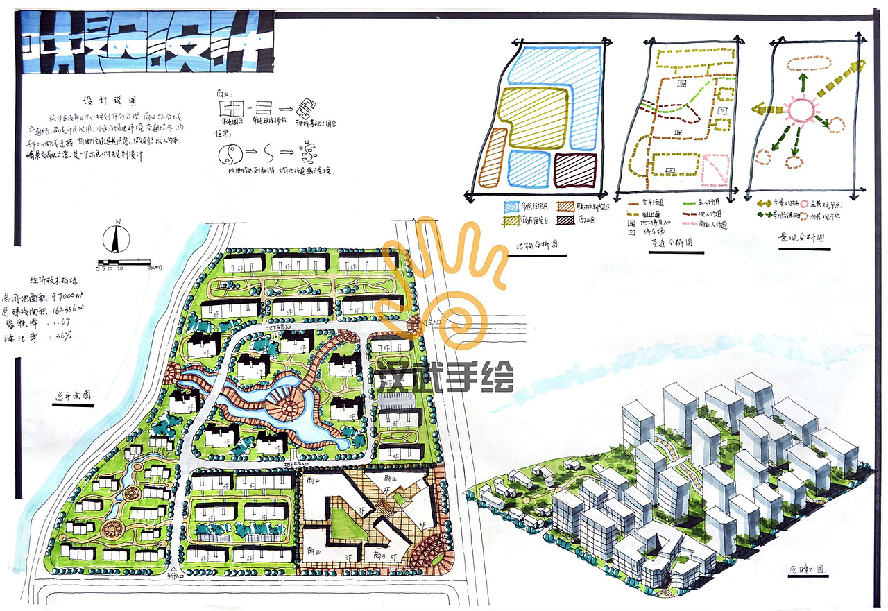 汉武手绘规划快题学生作品（图ZMzI1MTc0NzY=） - 景观设计 - 站酷设计师汉武手绘原创素材 - 站酷ZCOOL