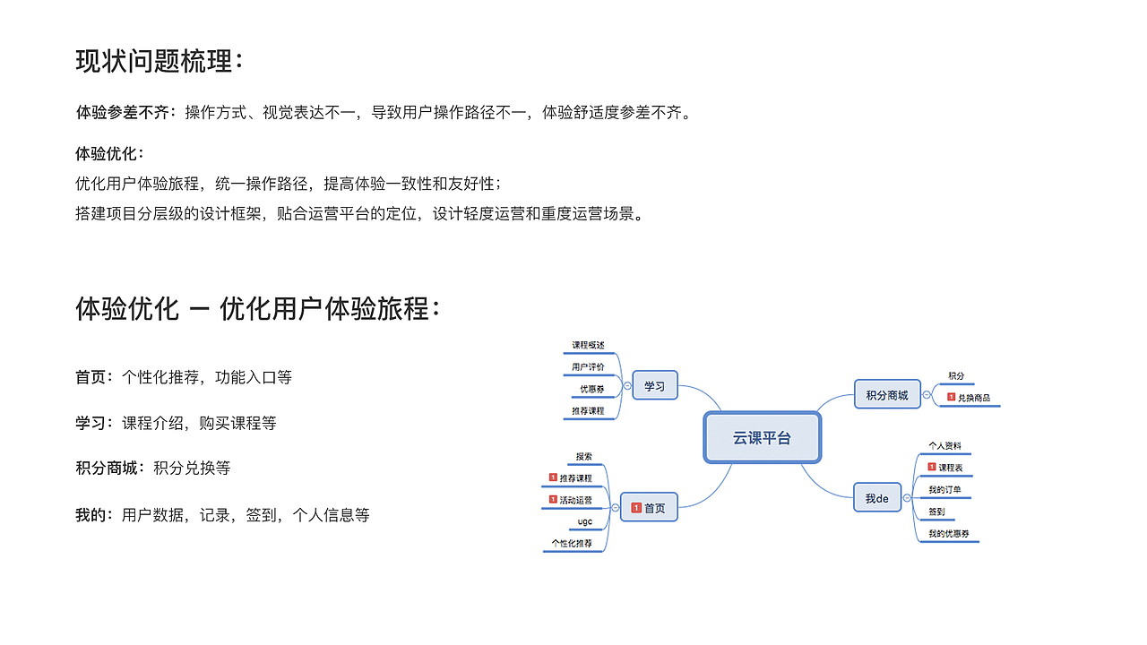 2019作品集（图ZMTYyODgyMjA4） - 软件界面 - 站酷设计师小二不太二原创素材 - 站酷ZCOOL