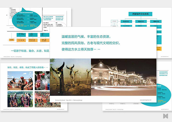 大诚设计|人类童年·西盟城市品牌整合设计（图ZMzU5NjE5NzI=） - 其他 - 站酷设计师北京大诚设计原创素材 - 站酷ZCOOL