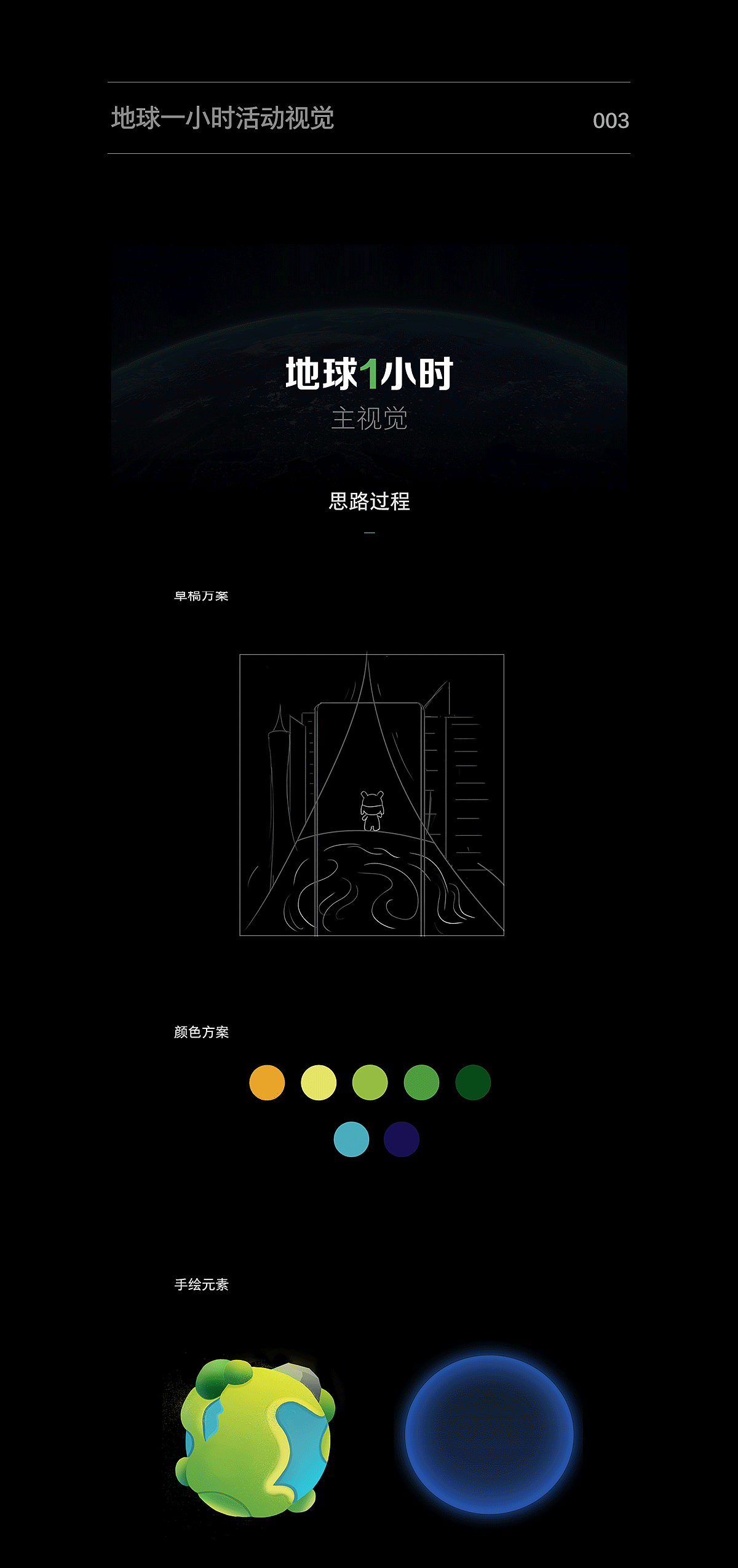 运营活动视觉X4