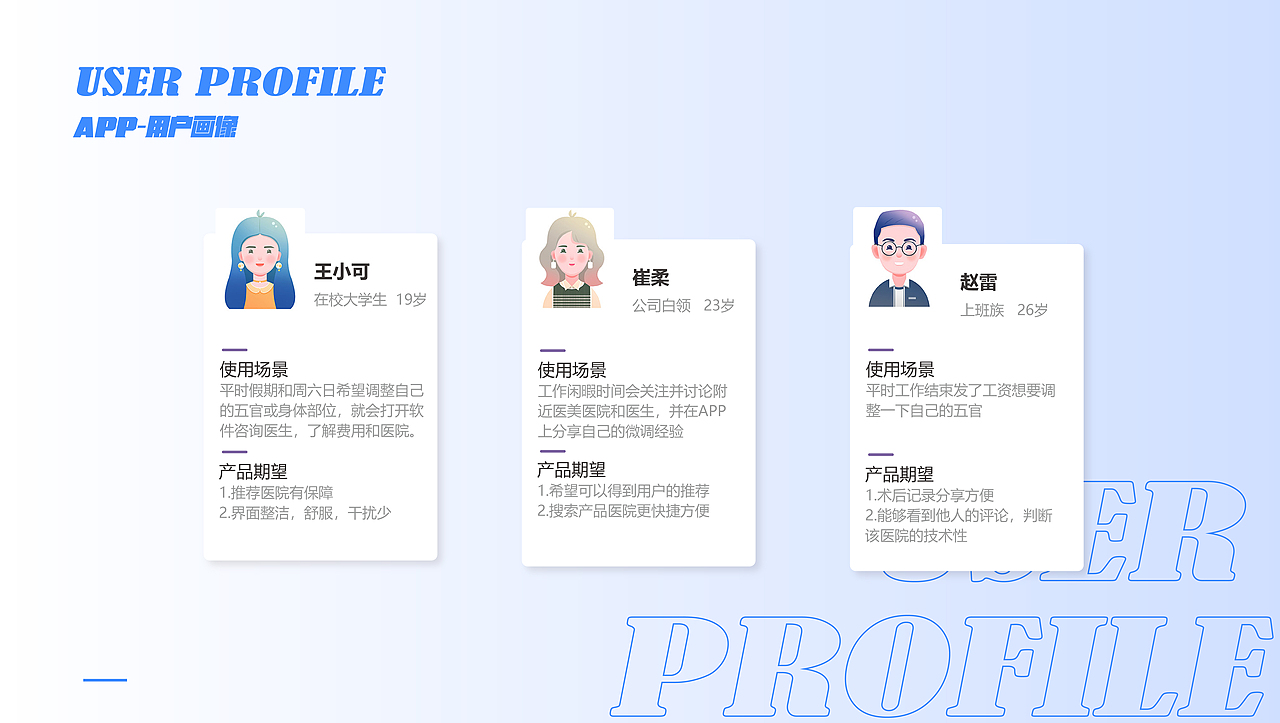 作品集（图ZMjUxMTkzMjQw） - APP界面 - 站酷设计师番茄星球子原创素材 - 站酷ZCOOL