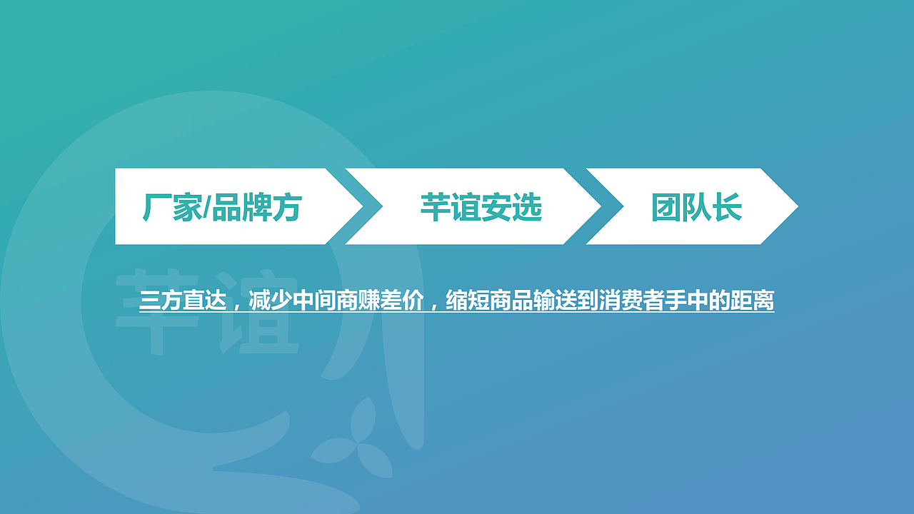 【芊谊安选】品牌设计（图ZMjcwNTMxMzIw） - 品牌 - 站酷设计师有余品牌设计原创素材 - 站酷ZCOOL
