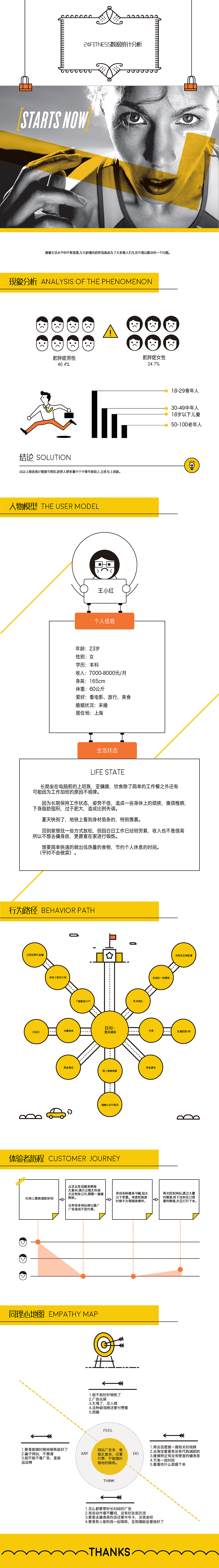 健身应用（图ZMjY1MTEwMzY=） - 交互/UE - 站酷设计师豆豆121原创素材 - 站酷ZCOOL