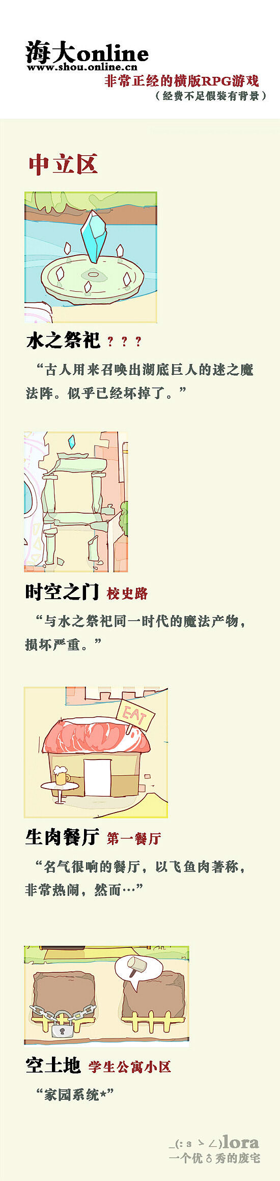 海大超正经地图系列（图ZMTA0NzgzNDMy） - 艺术插画 - 站酷设计师冰蓝圣女果原创素材 - 站酷ZCOOL