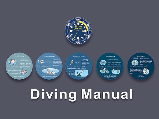 是游泳圈还是潜水手表呢？