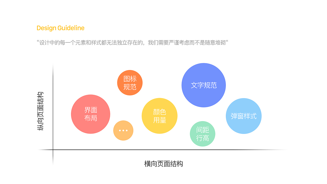 作品集合集（图ZNzI2MzY0NzI=） - APP界面 - 站酷设计师Yelo冰冰原创素材 - 站酷ZCOOL