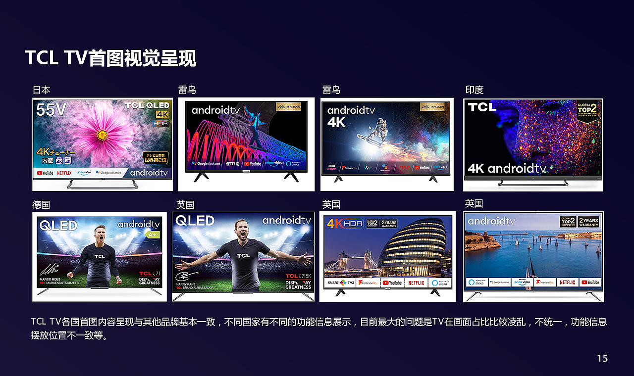 一些杂乱的东西