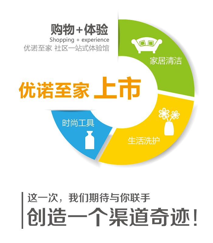 干洗店优诺生活（图ZNjcyMDA3ODA=） - 移动端网页 - 站酷设计师silyent原创素材 - 站酷ZCOOL