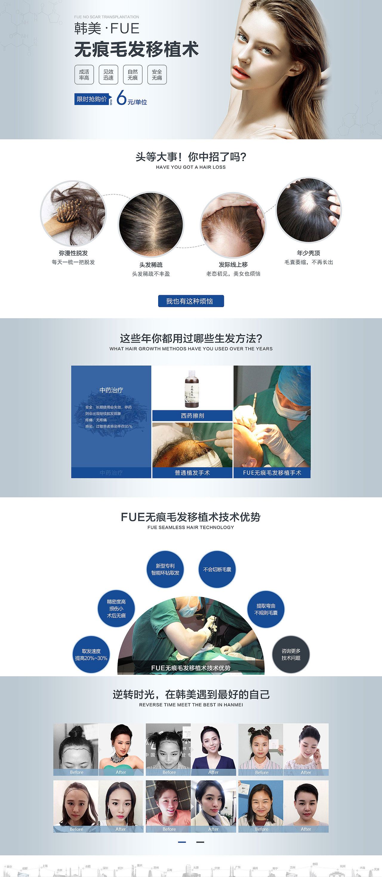 植发专题(练习)