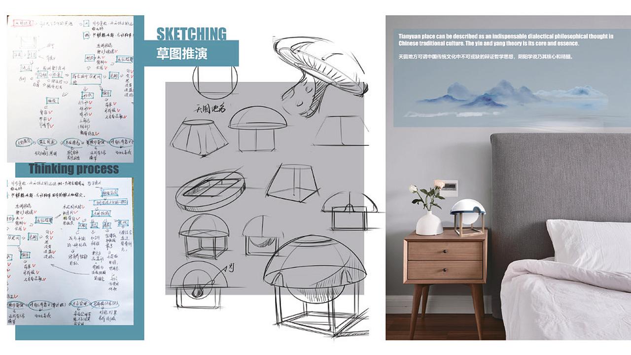 2019-2020年度作品集