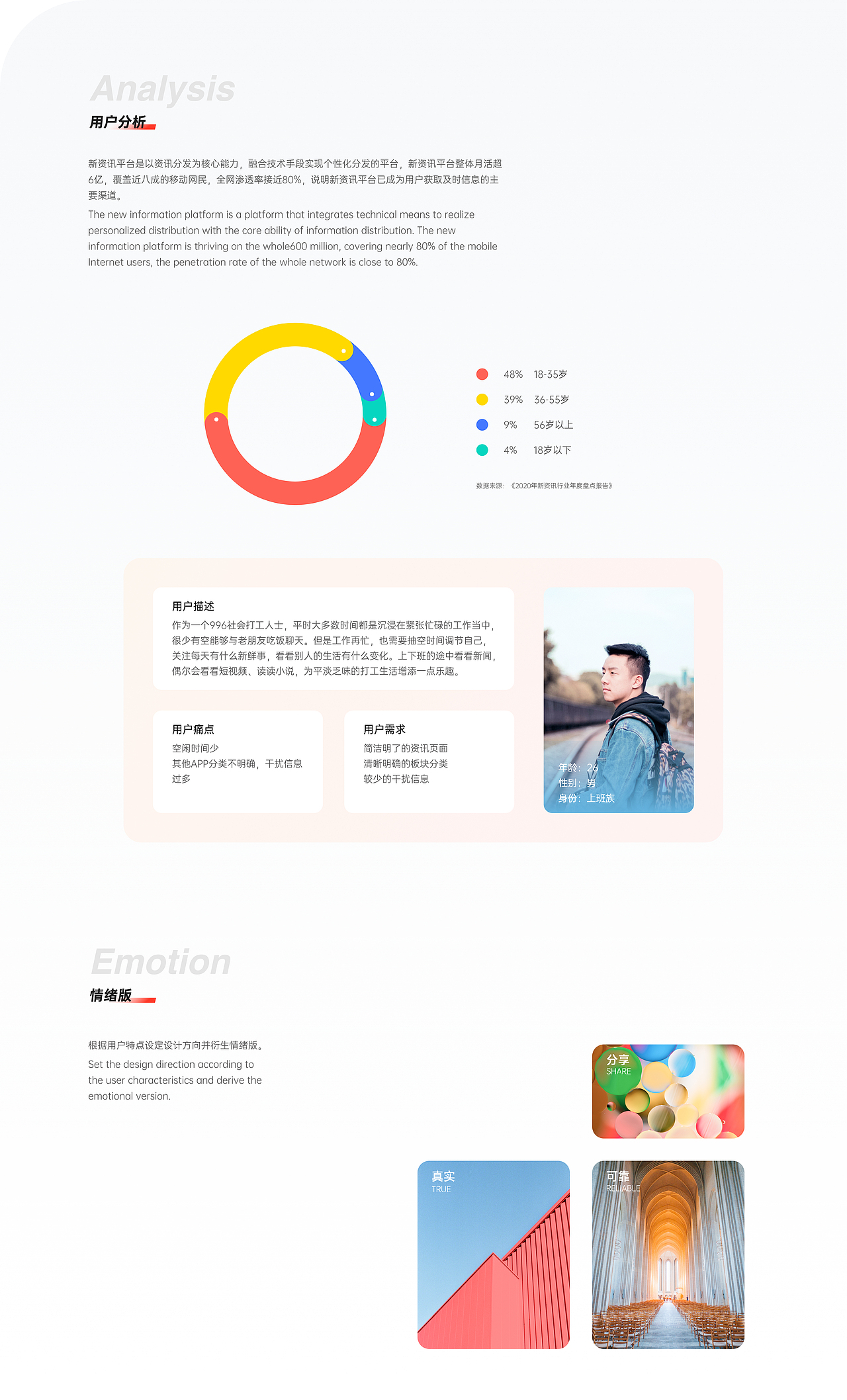 新视角（图ZMjYzMjQ0MzM2） - APP界面 - 站酷设计师灰菜hua原创素材 - 站酷ZCOOL