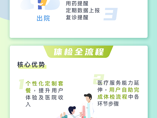 产品介绍图-1（个人主页-ZNTYyNDg4OTI=） - 运营设计 - 站酷设计师桑子涵原创素材 - 站酷ZCOOL