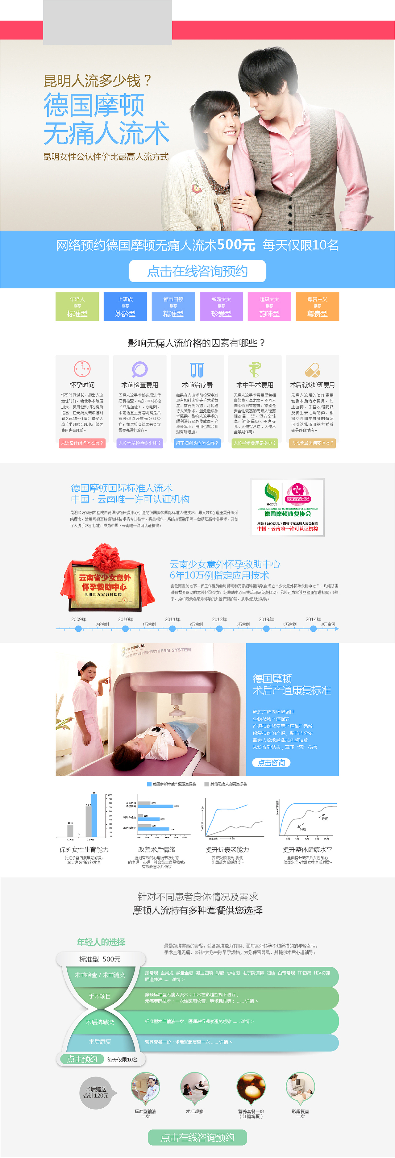 妇产医院专题落地页面（图ZNDA3ODMwMjg=） - 企业官网 - 站酷设计师撬天堂之门原创素材 - 站酷ZCOOL