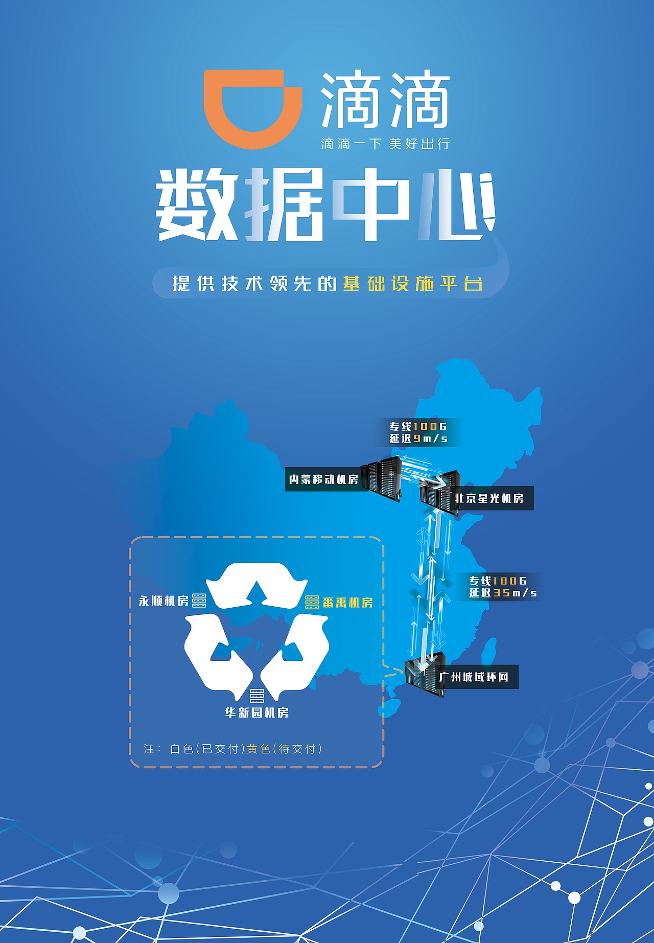 滴滴五周年 | 活动海报与活动背景墙（图ZODA5NDM3NDA=） - 海报 - 站酷设计师丁伟航原创素材 - 站酷ZCOOL