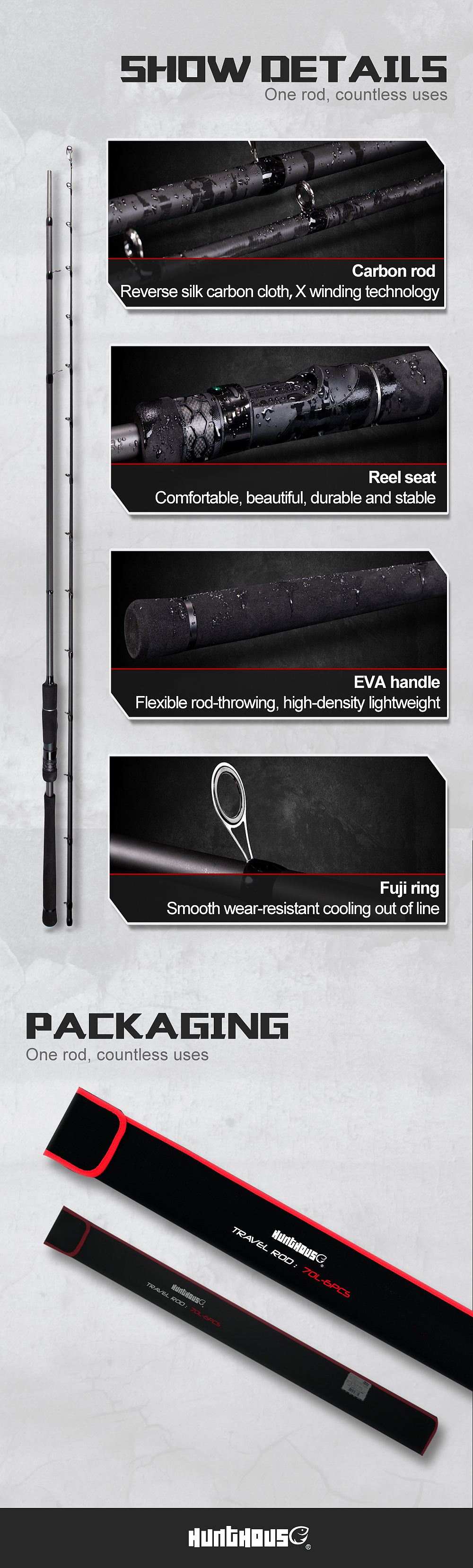 渔具详情+海报（鱼竿）（图ZMTY5MzQ5Nzcy） - 电商 - 站酷设计师一顆獼猴桃原创素材 - 站酷ZCOOL