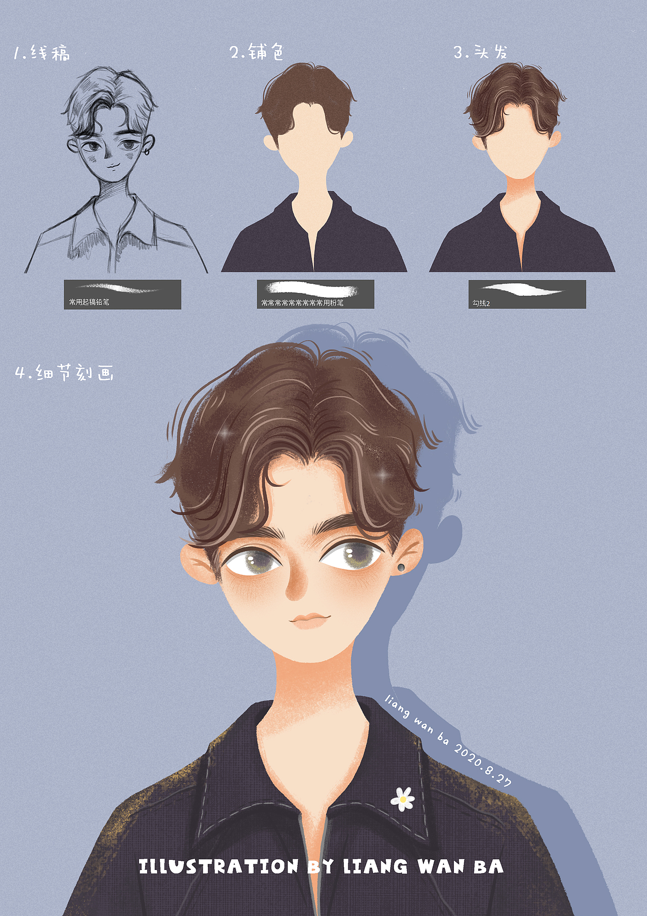 人物插画|照片转插画|步骤图（图ZMjIzMjQ2Mjg4） - 创作习作 - 站酷设计师两万玐_can原创素材 - 站酷ZCOOL