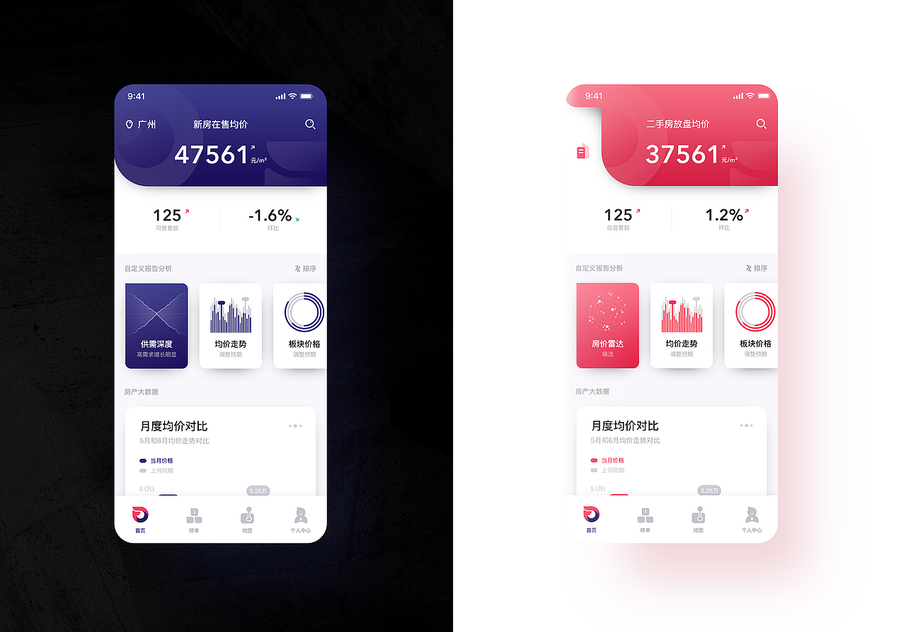 房地大数据（图ZMjI3ODg5NzMy） - APP界面 - 站酷设计师JoyTaung见唐原创素材 - 站酷ZCOOL